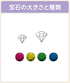 宝石の大きさと種類