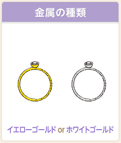 金属の種類　イエローゴールドorホワイトゴールド