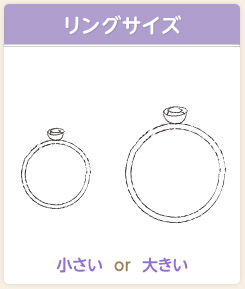 リングサイズ　小さい  or  大きい